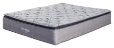 Curacao Queen Mattress