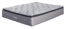 Curacao Queen Mattress